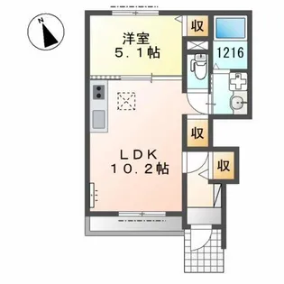 グローリーデイズ【1階】の間取り