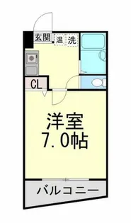 ハイツ村上Ⅰ【2階】の間取り