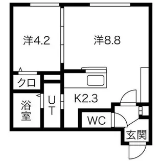 Premiere二十四軒WEST【2階】の間取り