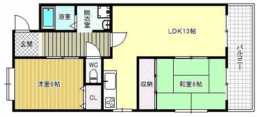 サンハイツ向陽【2階】の間取り
