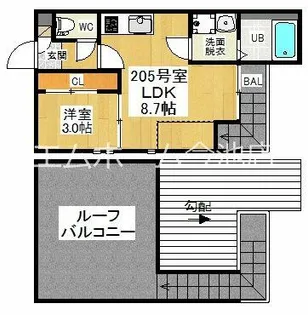 Grandtic Etincelle(エタンセル)【2階】の間取り