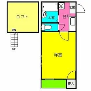大橋メゾンBMⅢ-B【1階】の間取り