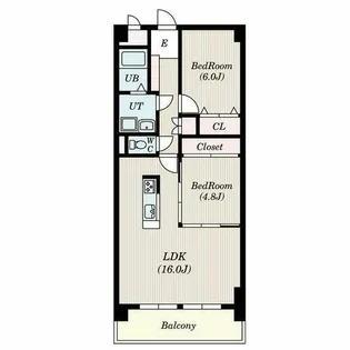 S-FORT春日井(旧サムティレジデンス春日井)【2階】の間取り