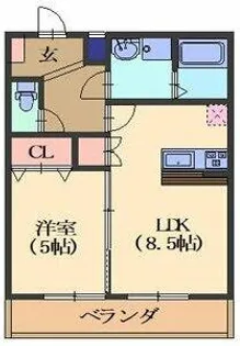 The first神沢【1階】の間取り