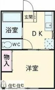 ルネッサンス山本A棟【1階】の間取り