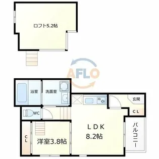 ハーモニーテラス森ノ宮【2階】の間取り