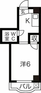 シンフォニースクエアⅡ【201号室】の間取り