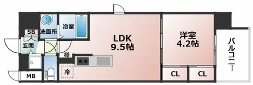 スワンズシティ大手前レーヴェ【13階】の間取り