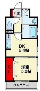 LUX紅梅【4階】の間取り