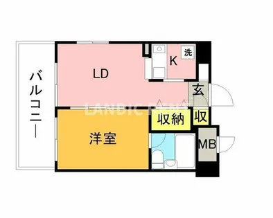 ラ・ペール・モリ【2階】の間取り