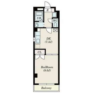 ルーミィ【C-3号室】の間取り
