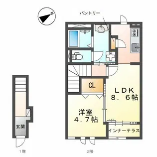 プランドール武庫【2階】の間取り
