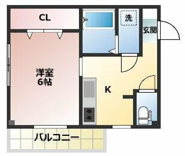 コンフォール千林【5階】の間取り