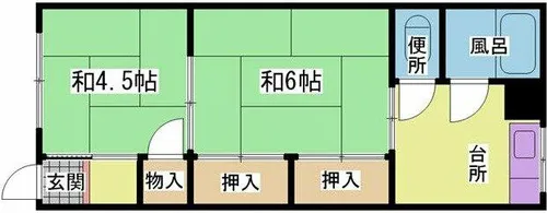 末広荘【203号室】の間取り