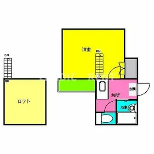 F・Kコート渡辺通り東【2階】の間取り