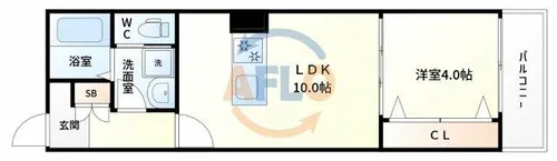 Raffine大阪九条【2階】の間取り