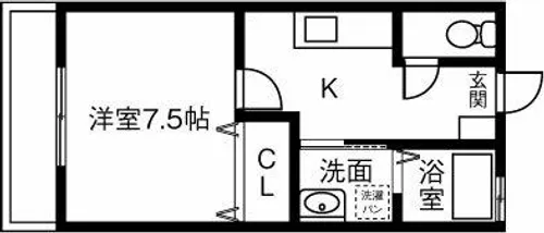 第5カネイ八帖北町アパートB棟【201号室】の間取り
