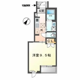 アーリー スプリング【1階】の間取り