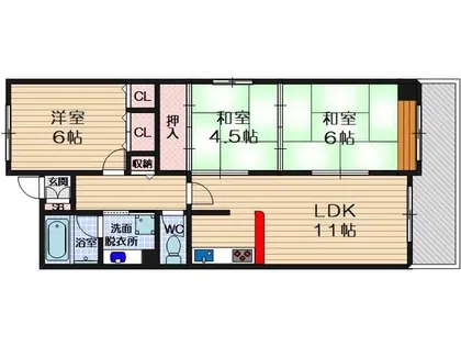リバーサイド千里丘【3階】の間取り