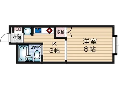 ブルーハイツNIWA【3階】の間取り