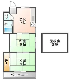 マインドハイツ平尾【3階】の間取り