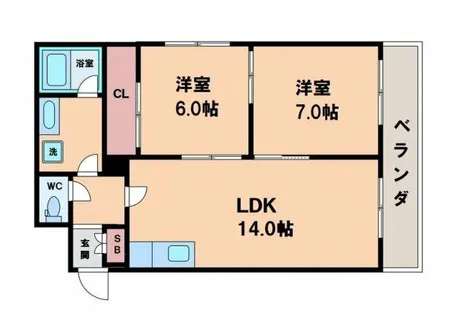 スカイハイツモリカワ【4階】の間取り