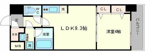 スプランディッド淀屋橋DUE【802号室】の間取り