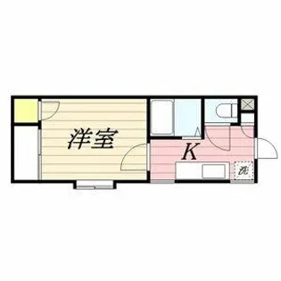 メルクス平尾【2階】の間取り