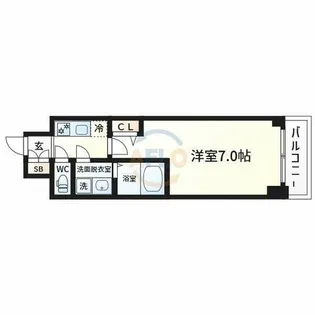 ファステート難波デラックス【5階】の間取り