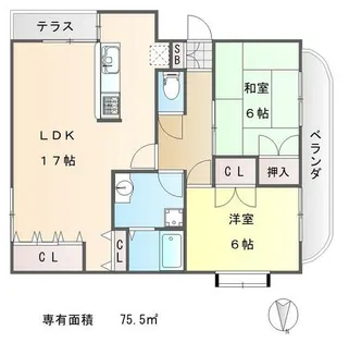 ペレニアルフラックス【2階】の間取り