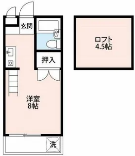 ガーデンハイツB【1階】の間取り