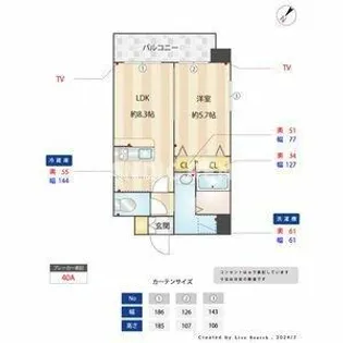 クロス天神南【9階】の間取り