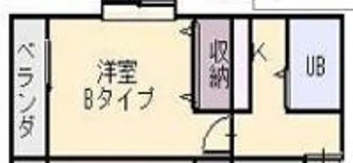 シエスタ姫路【501号室】の間取り