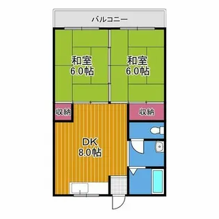 新栄プロパティー古市駅東【2階】の間取り