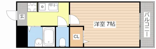 光陽ビルディング中山【201号室】の間取り