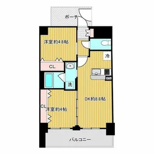 エステムコート難波サウスプレイスⅢラ・パーク【8階】の間取り