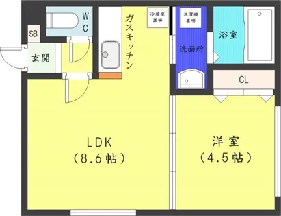 ヴィラ琴似・幸【2階】の間取り