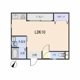 シベール【201号室】の間取り