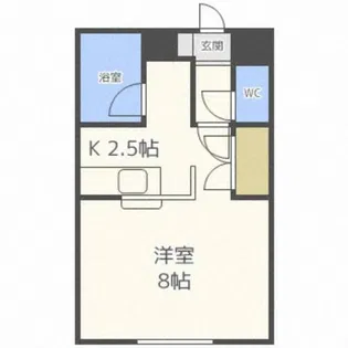 パンセ平岸【303号室】の間取り