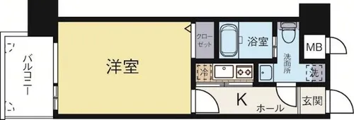 福岡県福岡市中央区港2丁目【マンション】の間取り