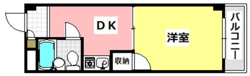 1Kの間取り画像