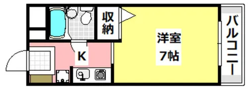 イーストヴィレッジ茨木【204号室】の間取り