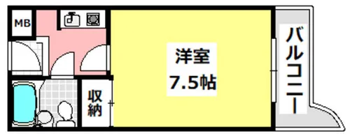 松下マンション【305号室】の間取り