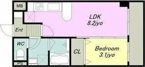 Casa Del Sol【5階】の間取り