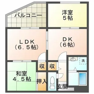 Collection旭が丘【2階】の間取り