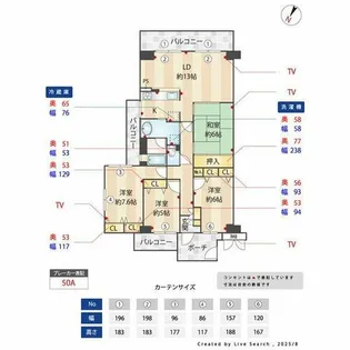 メイツ南千里【12階】の間取り