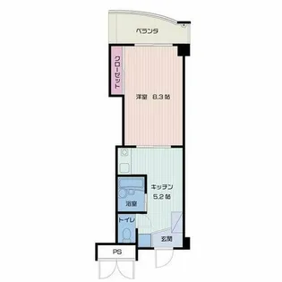 杏樹SENRIYAMA【3階】の間取り