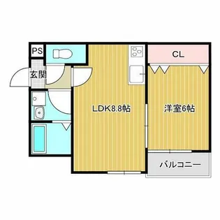 ベルリッジ岸辺 B【2階】の間取り