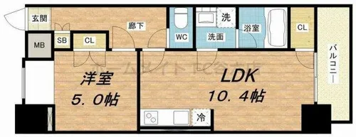 URBAN FLATS中之島【10階】の間取り