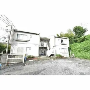 コーポ栄IIの画像